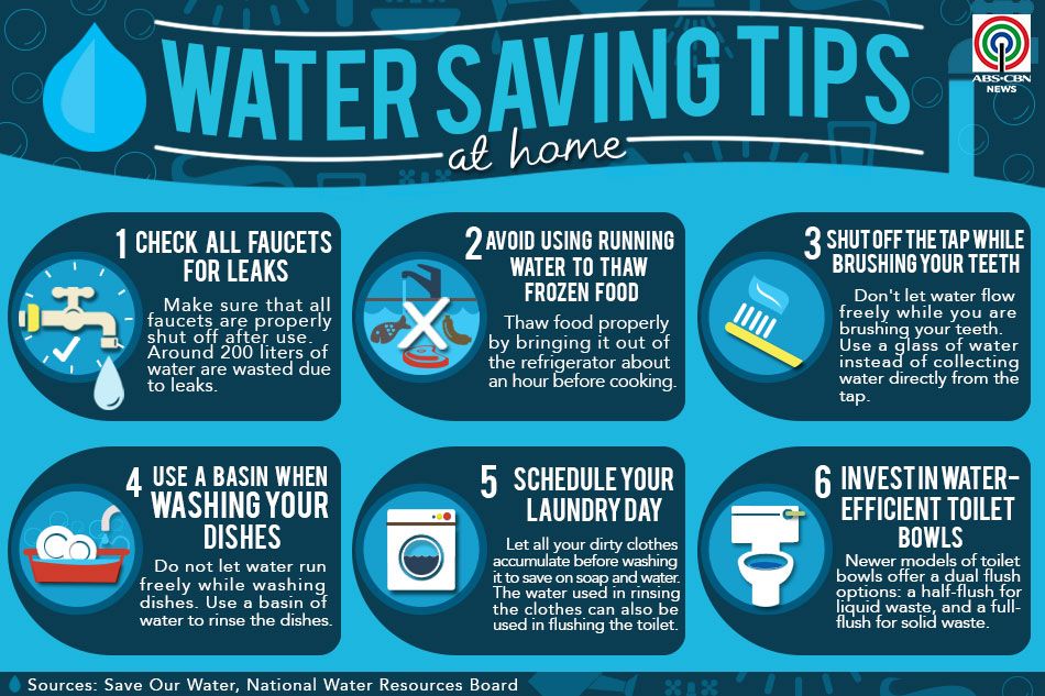 Water Saving Tips